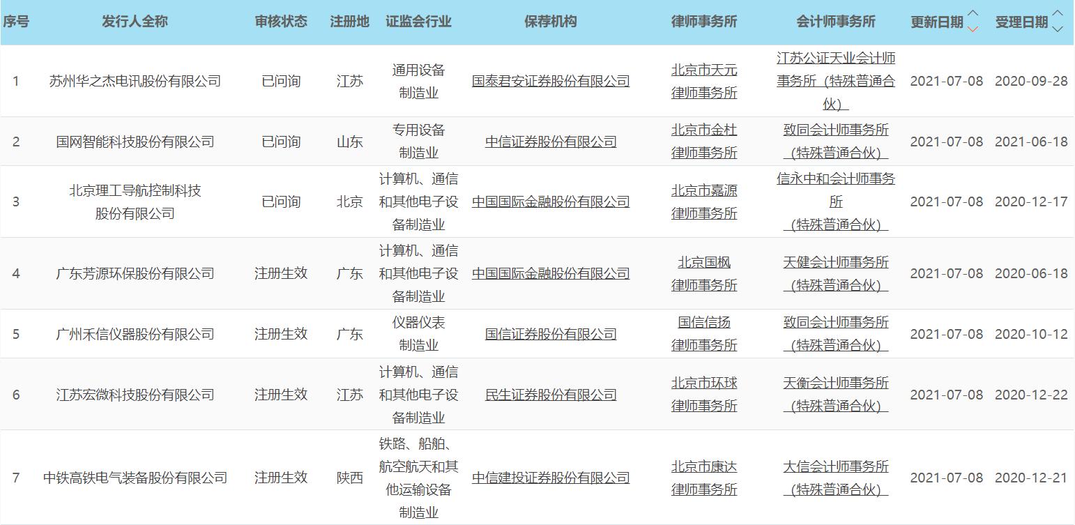 呆若木鸡 第5页