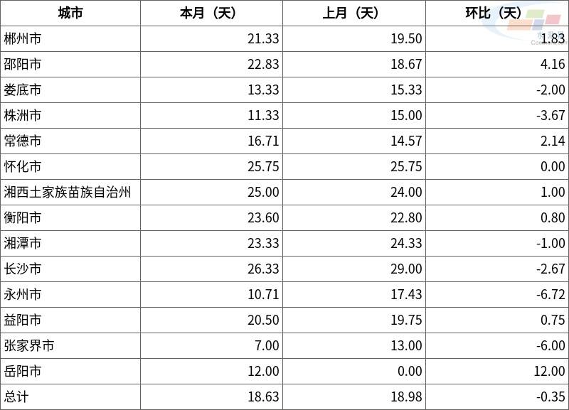 一级消防工程师 第393页