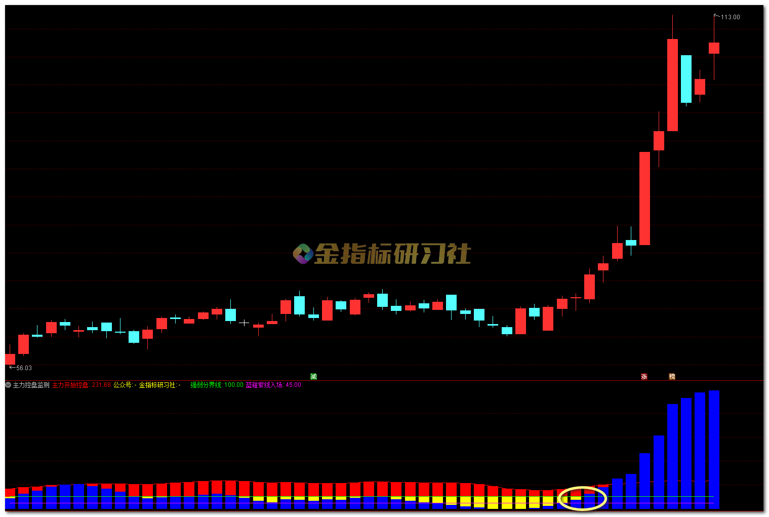 第2057页