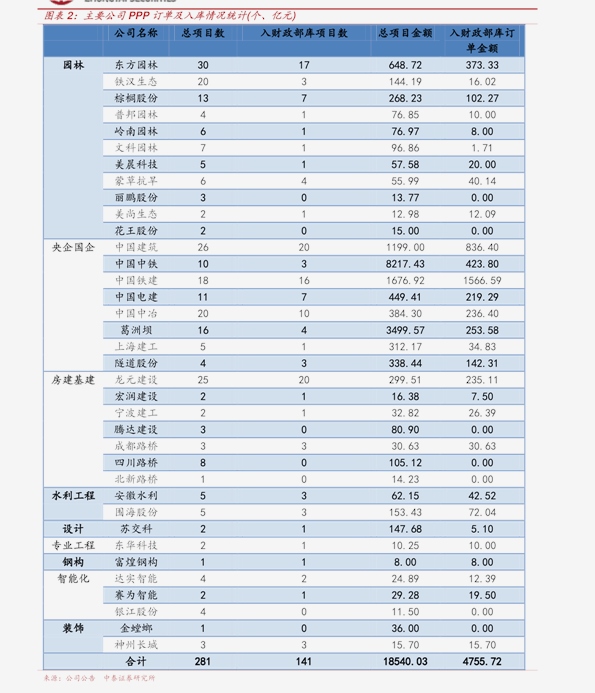 莱特币今日最新动态及分析