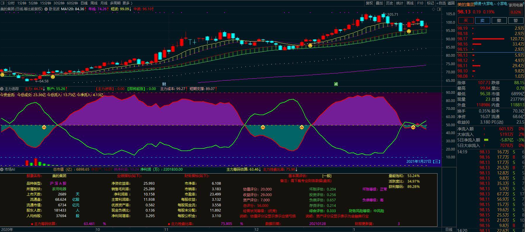 融钰集团股票最新情况深度解析