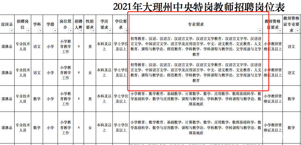 青岛传汉堂最新招聘，自信与成就的舞台，点亮你的未来之路