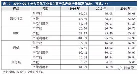 最新固定资产分类标准，科技前沿的固定资产管理新篇章