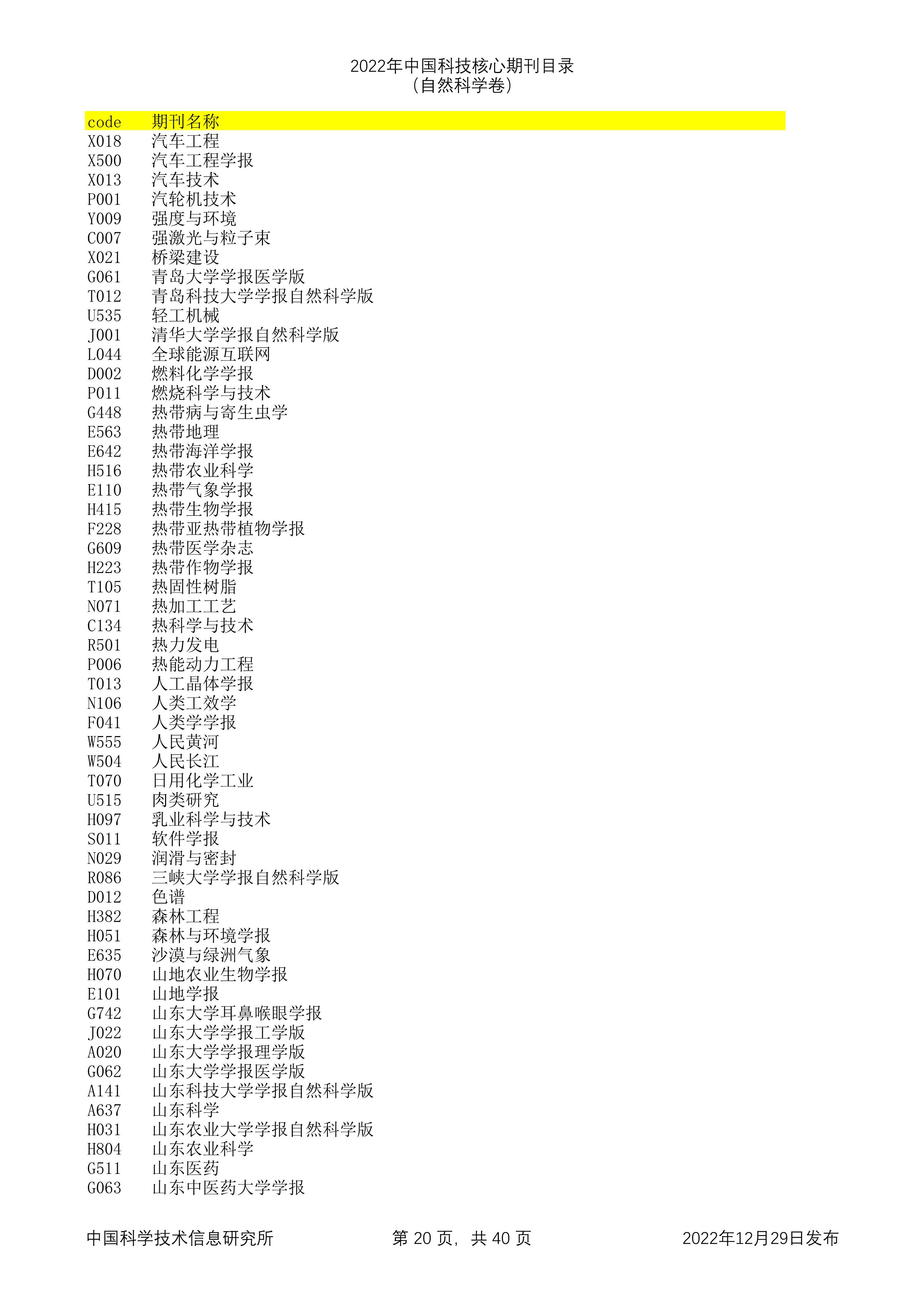 最新核心期刊中的高科技产品深度解析