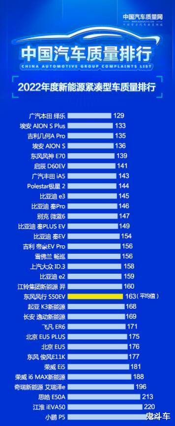 最新车价排行榜，市场动态与消费者选择指南