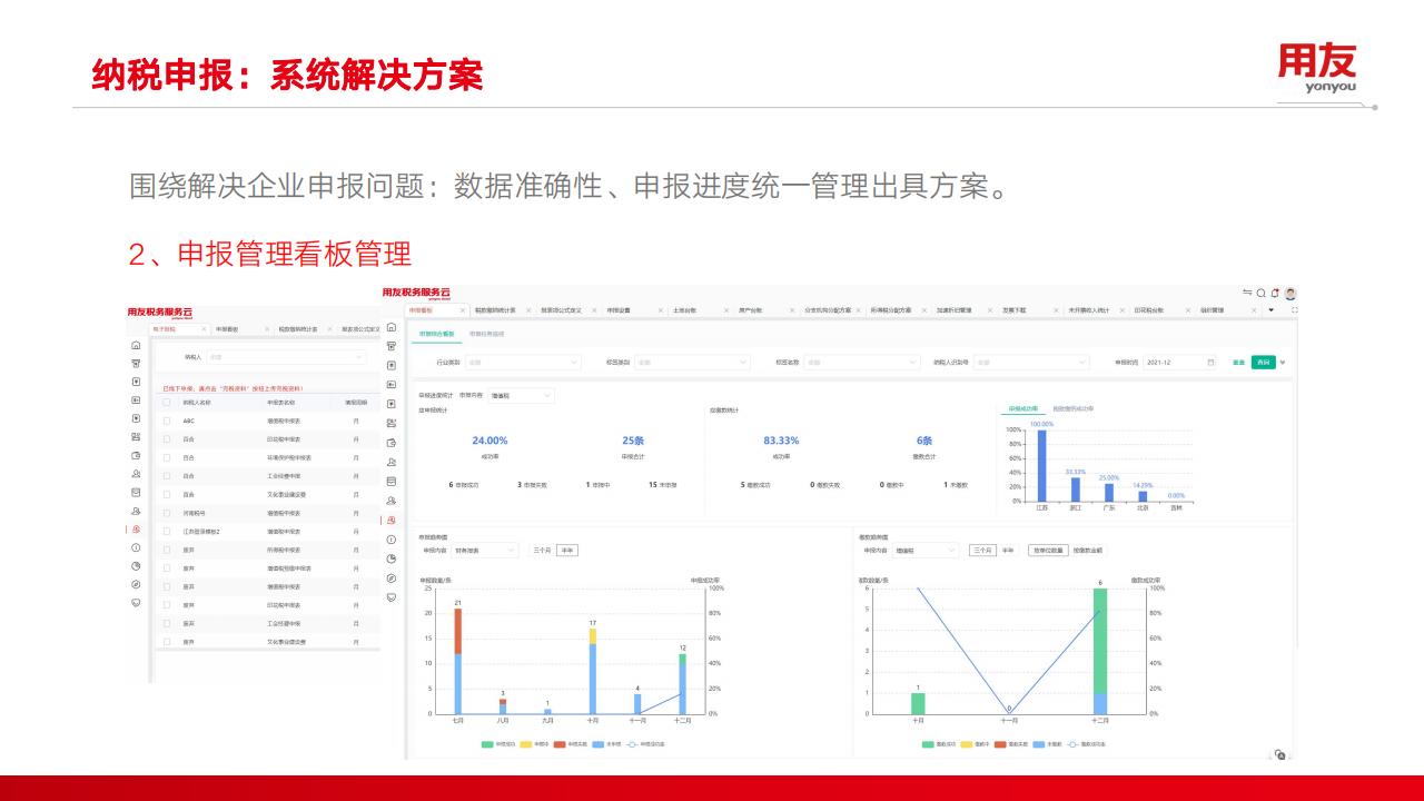 用友最新版，企业管理的全新革命性工具🚀🔥