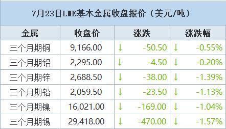 爱与陪伴的温馨故事背后的今天镍价最新价格