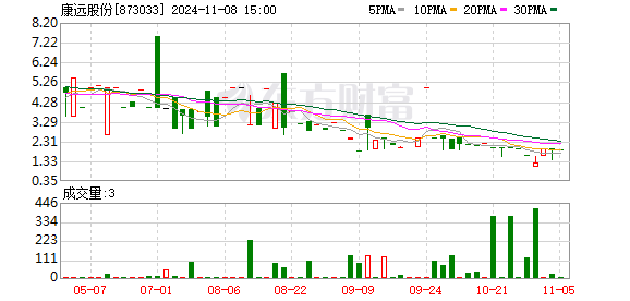 太平洋证券最新消息与自然探索之旅的交汇点