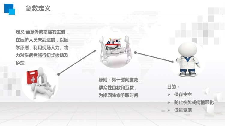 科技引领急救新时代，最新急救药品PPT解析