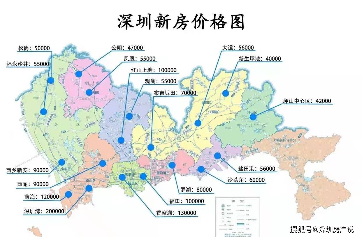 顺德最新房价深度解析