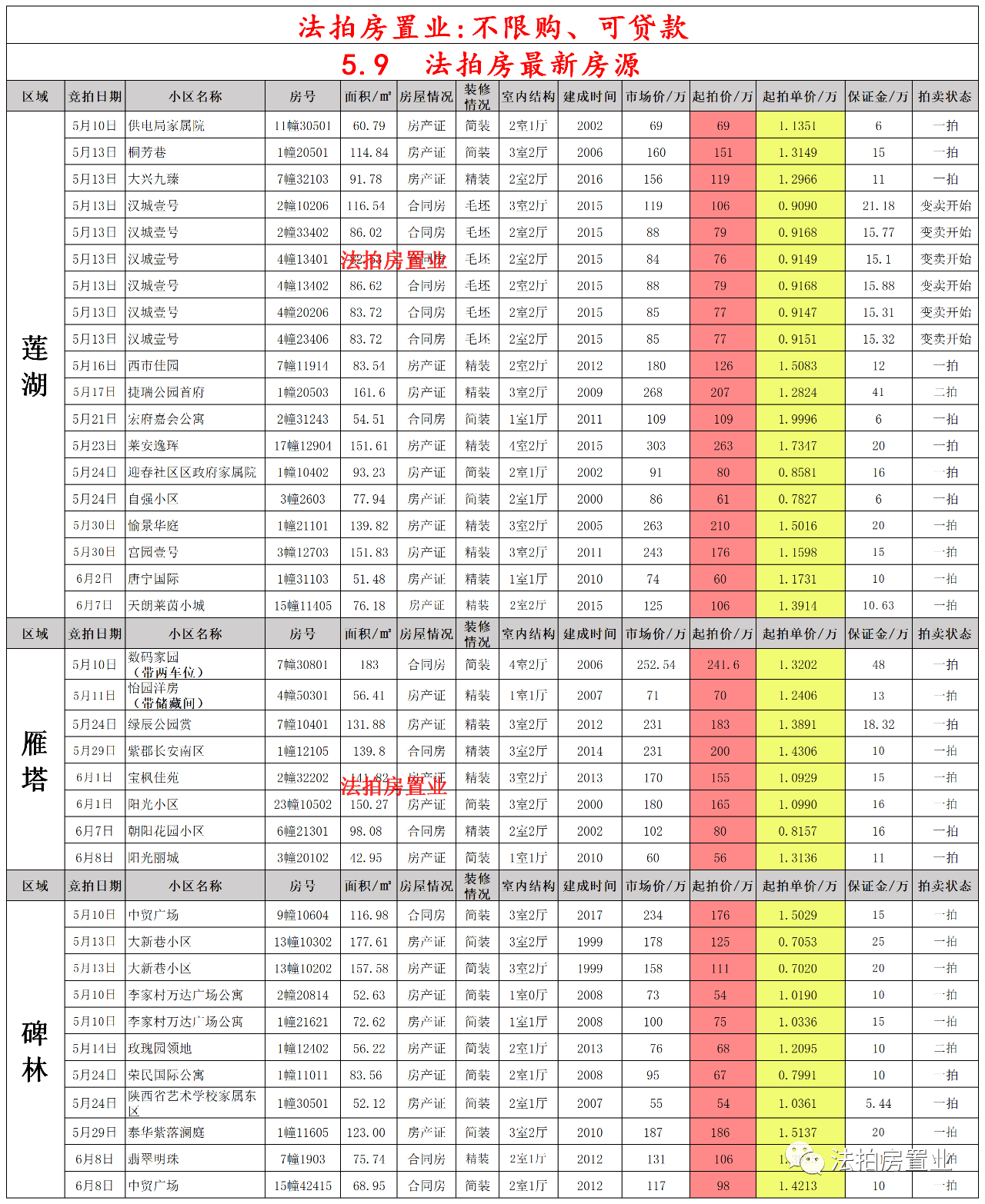 钱氏辈分表，详细步骤指南