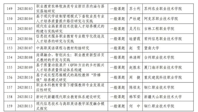 四川干部最新公示名单学习步骤指南