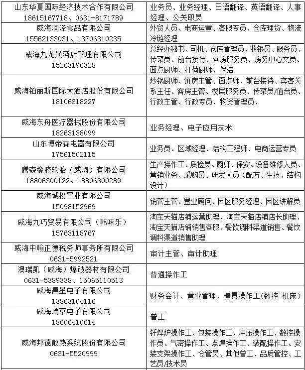 胶州北关最新科技招工启事，引领生活新篇章