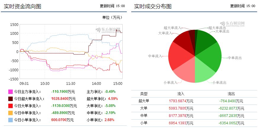 神雾环保最新消息及环保技能学习详细步骤指南