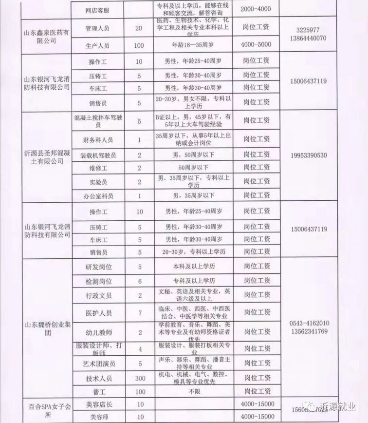 莱西信息港最新招聘，探索小巷特色小店的招聘信息