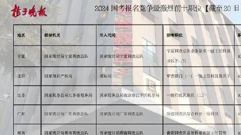 2024年最新三级技能提升指南，迈向专业进阶之路