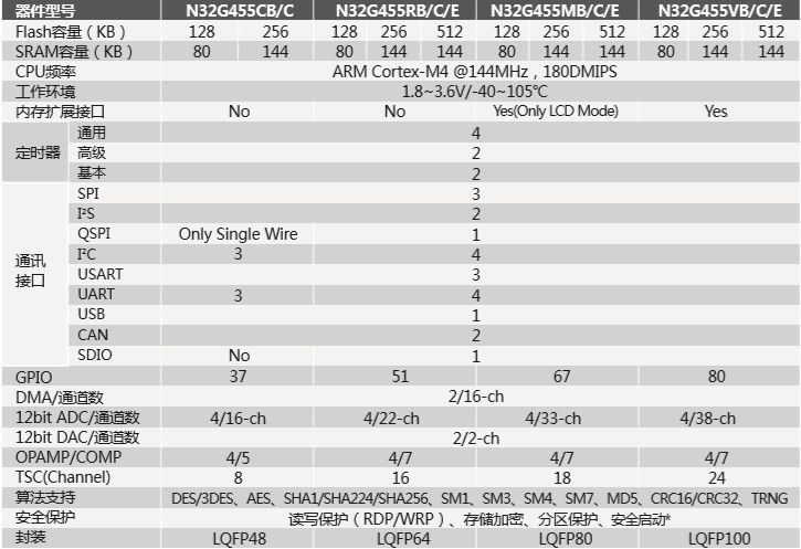 2024香港挂牌免费资料,解答配置方案_炼脏境