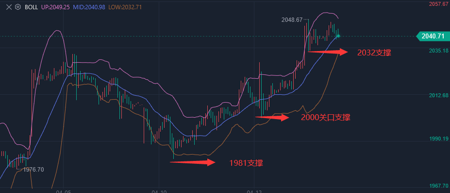 新澳门六开奖综合走势图,深究数据应用策略_模块版