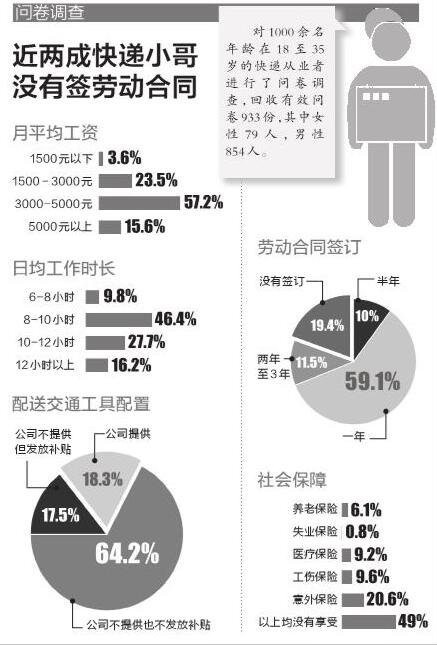 204年澳门免费精准资料,快速问题解答_稳定版