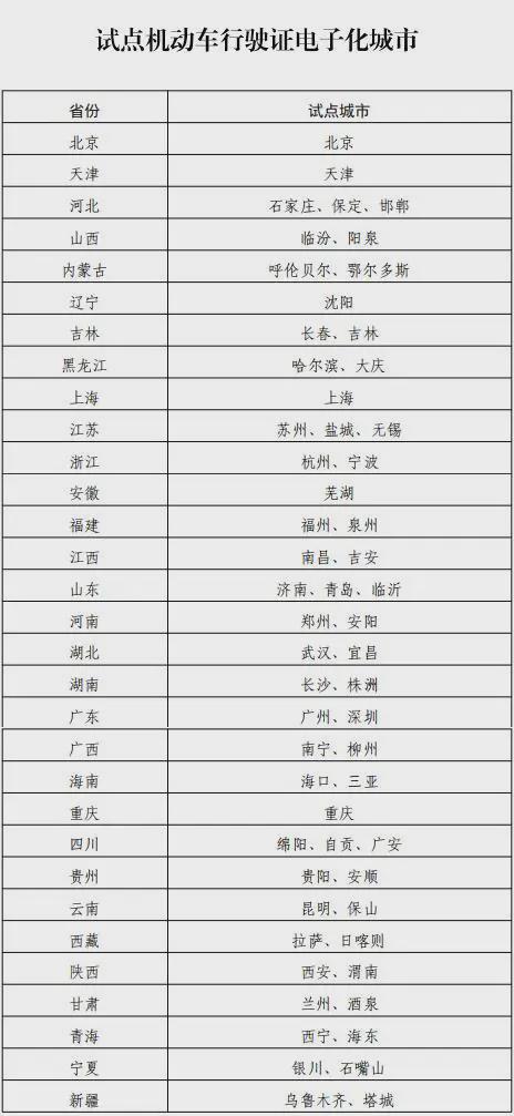 2024年新澳开奖结果查询表,实地验证策略具体_荣耀版