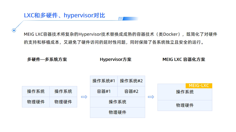 澳门开奖结果公布时间,快速产出解决方案_便签版