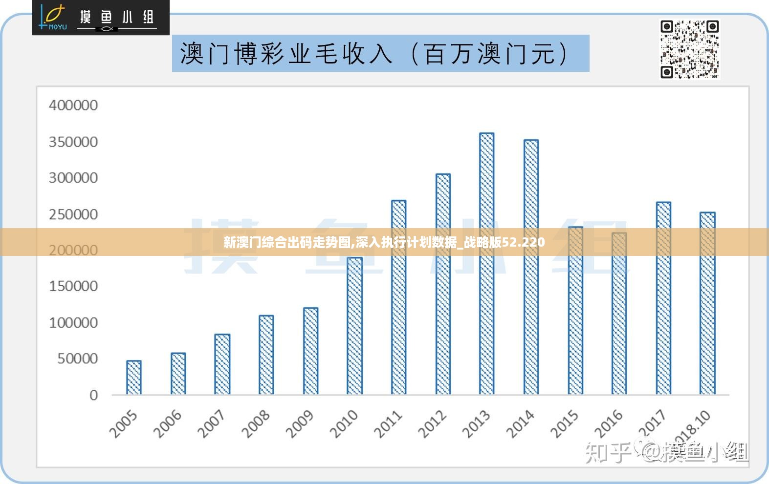 大三巴免费资枓一肖,数据化决策分析_水晶版