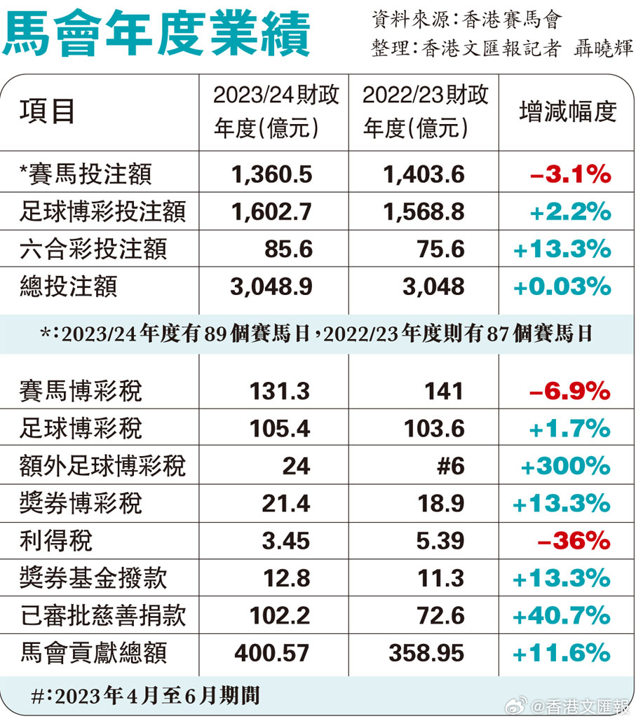 132688.соm马会传真查询,决策信息解释_触控版