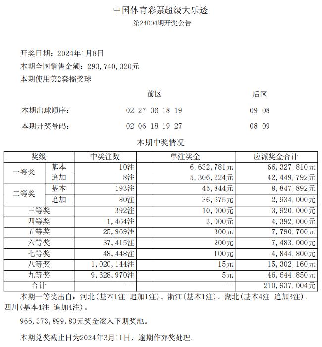 2024年12月 第1319页