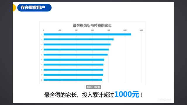 82187广东八二站官网,实时数据分析_儿童版