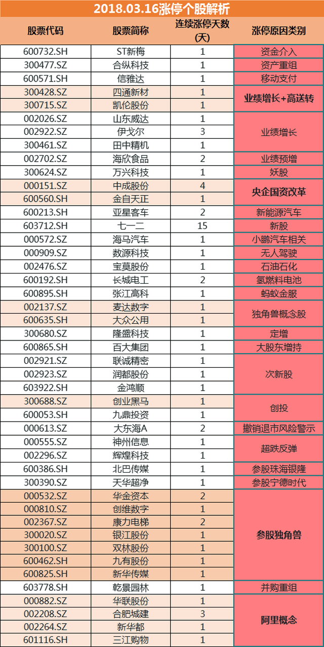 2024新澳门天天开奖结果查询,创新计划制定_文化版