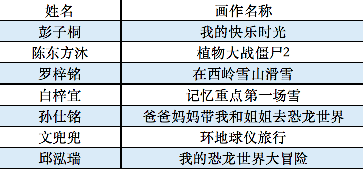 今晚新奥买什么特马,平衡计划息法策略_儿童版