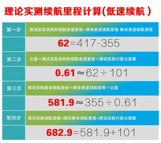 2024今晚香港开特马,方案优化实施_计算版