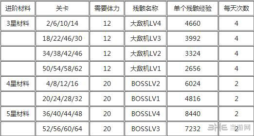 王中王72396免费版的功能介绍,数据详解说明_高级版