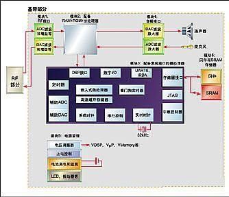 澳门722525.com,安全设计方案评估_模块版