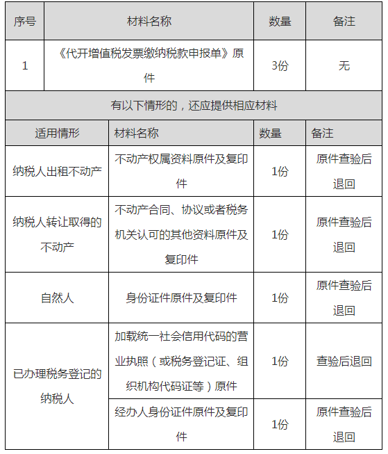 2024年12月 第1297页