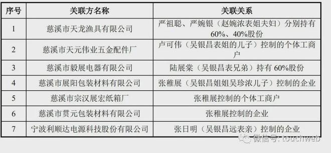 246天天天彩天好彩资料大全玄机,机制评估方案_运动版