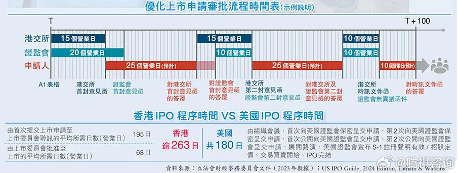 正宗香港内部资料,解析解释说法_高速版