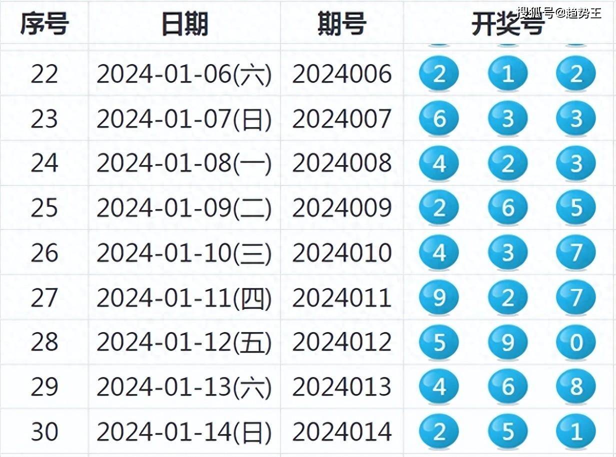 494949免费开奖大全,生物医学工程_可靠性版