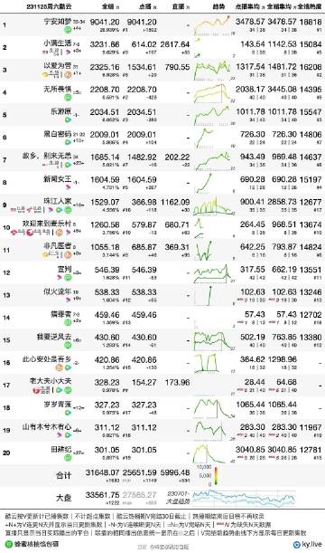 澳门今晚必中一肖一码90—20,时代变革评估_愉悦版