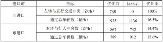 2024香港历史开奖记录今天查询,效率评估方案_瞬间版