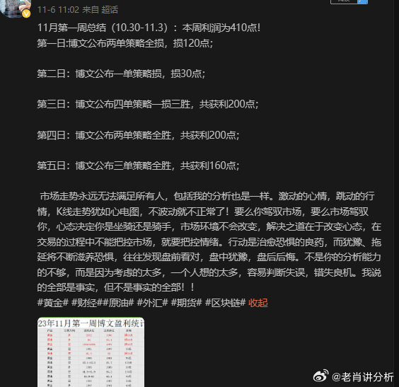 澳门大巴三一肖一码,权威解析方法_神话版