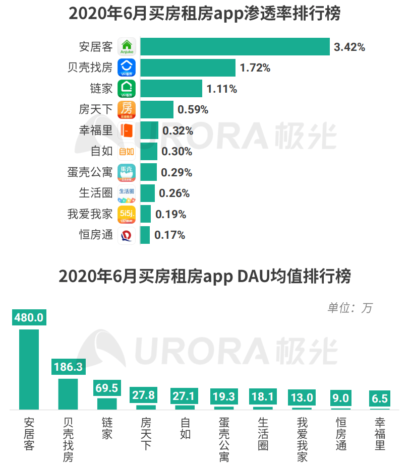 新奥今晩9点30分开奖结果,深究数据应用策略_潮流版