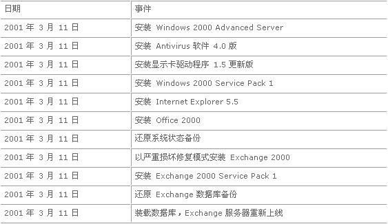 2024年12月 第1216页