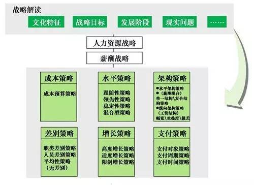 周凯莉 第3页