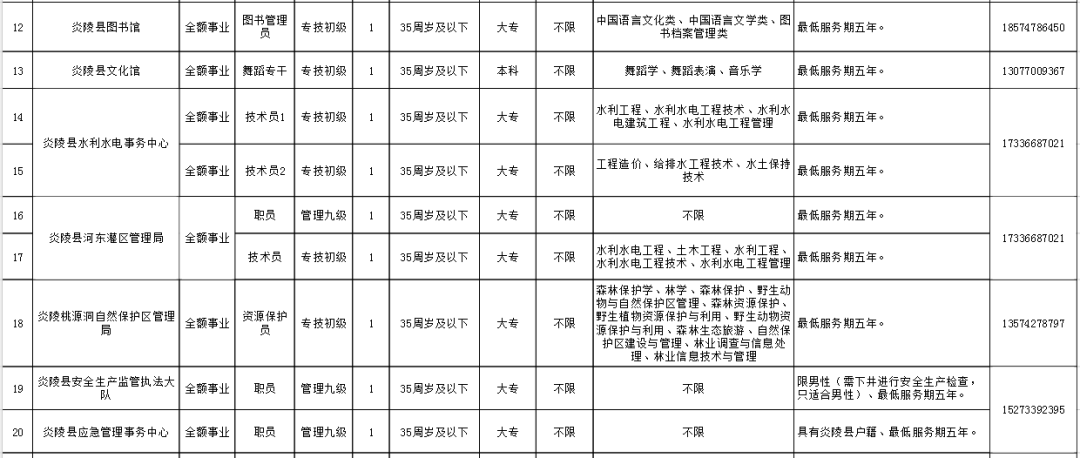 青县门户网最新招聘信息发布🌟