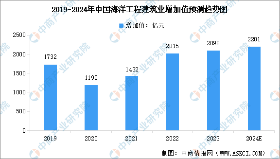 2024年香港正版资料免费大全图片,实时分析处理_UQK81.898特色版