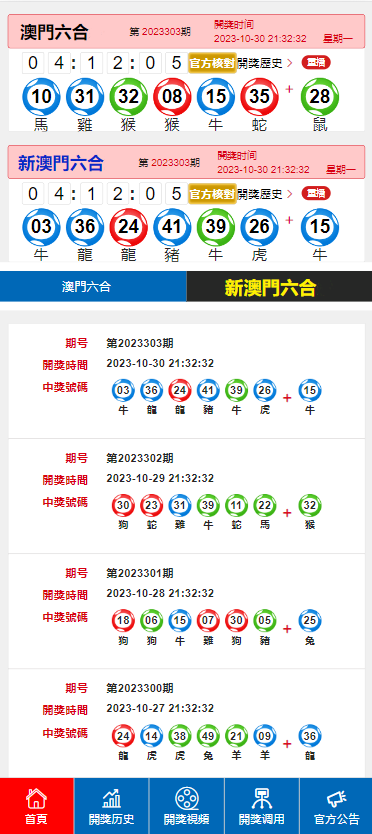 老澳门开奖结果2024开奖记录表,案例实证分析_DYM81.370创新版