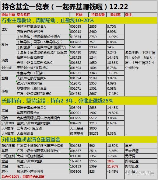 新澳2024320年开奖记录,数据评估设计_JJO81.672私人版