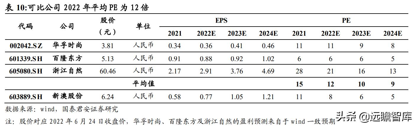 2024年新澳免费正版,作战指挥保障_GZA81.672理想版