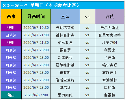 2024年澳门天天开好彩大全,统计数据详解说明_XNW81.881通行证版